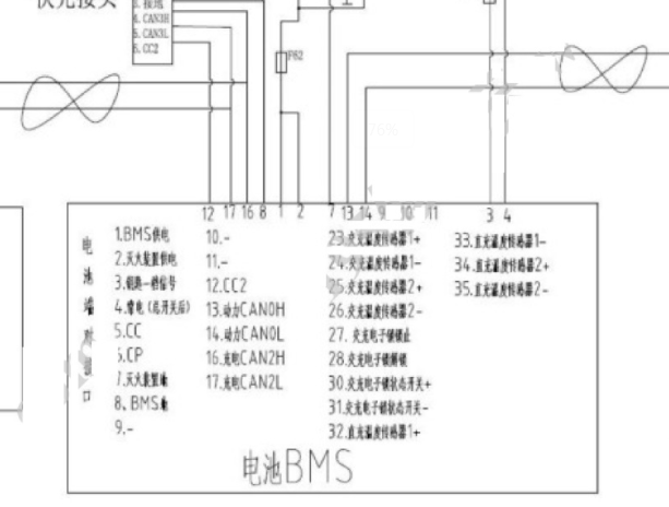 2018年依维柯宝迪EV BMS电路图资料