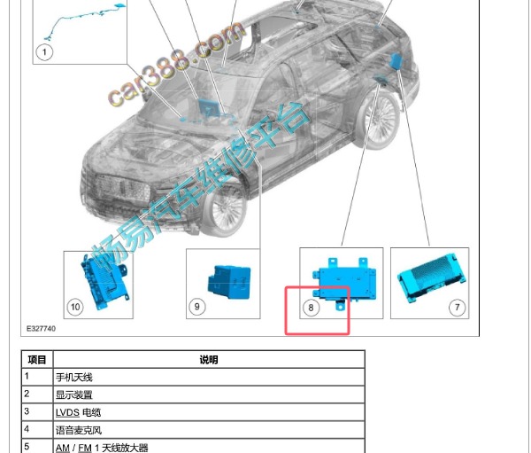 2021年林肯飞行家通讯模块位置资料