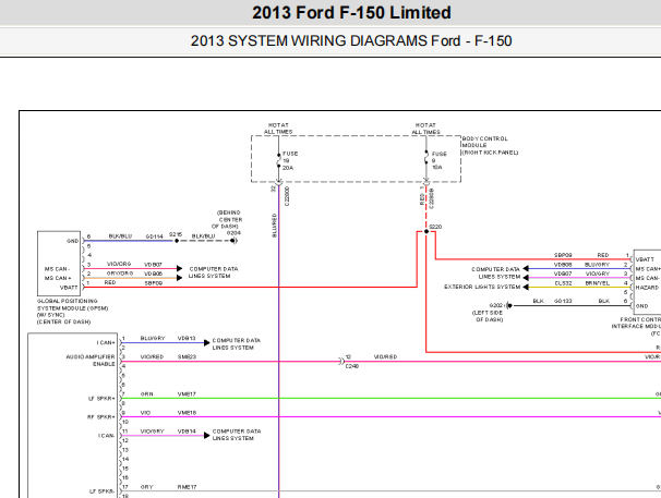 2013年福特F150娱乐音响系统电路图和针脚资料