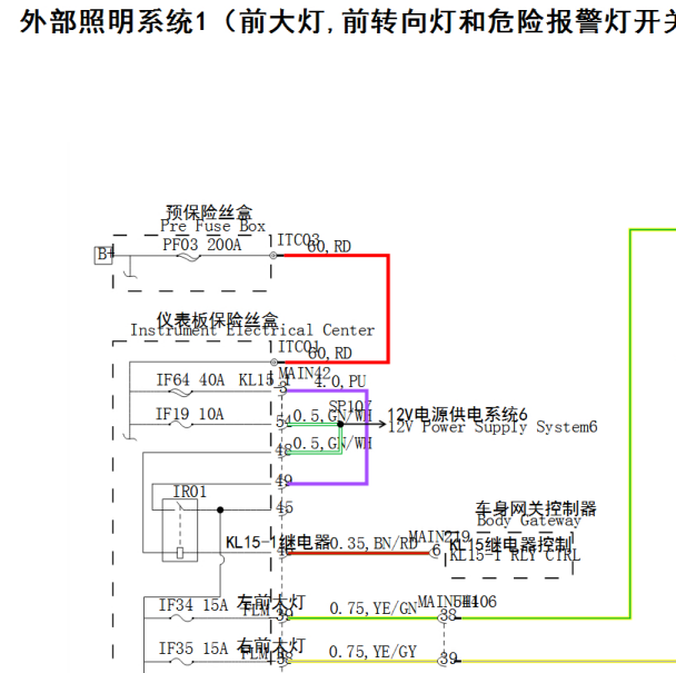 2022年蔚来ET7灯光系统电路图