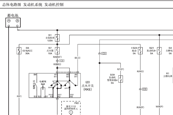 2019年一汽奔腾X40发动机电路图