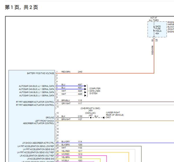 2022年凯迪拉克凯雷德悬架电路图