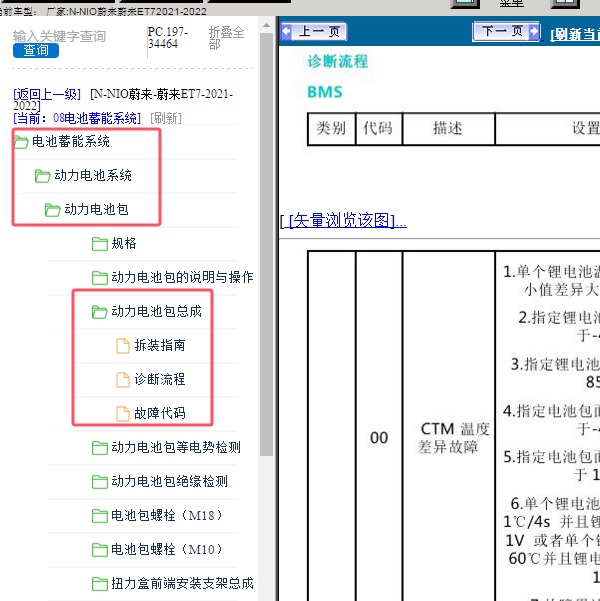 2021-2022年NIO蔚来-蔚来ET7 蓄电池维修手册