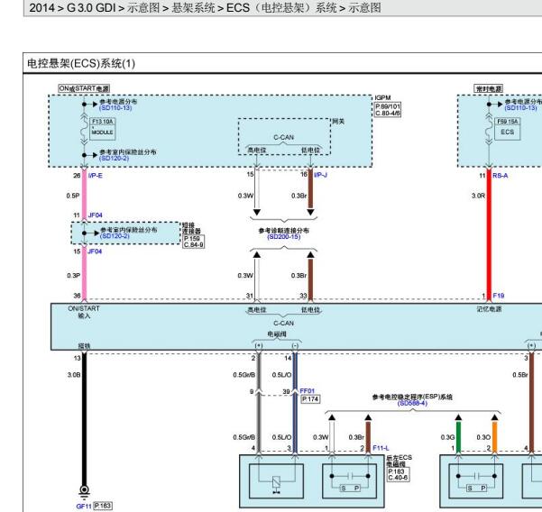 2014年现代劳恩斯悬架电路图