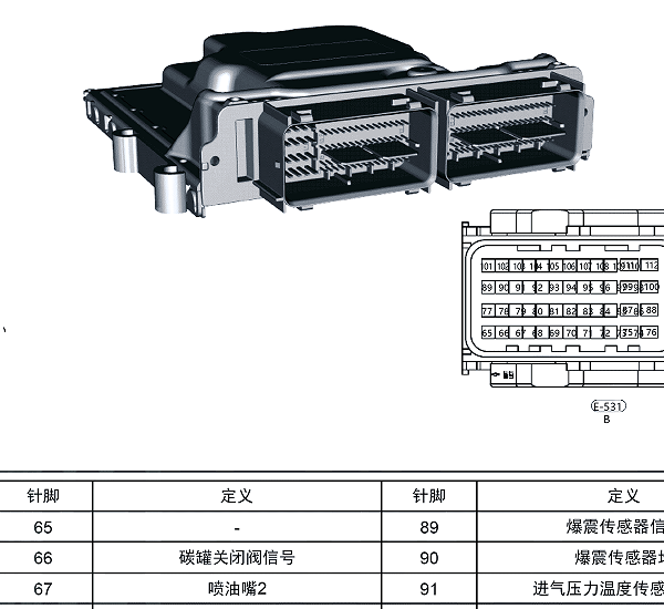2020年奇瑞捷途X70  SQRE4T15C发动机针脚资料