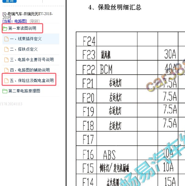 2018-2019年开瑞优优EV保险丝说明