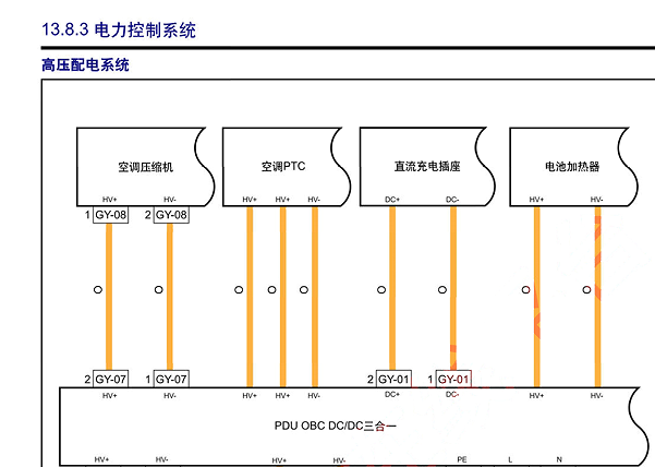 2021年东风风行S50 EV高压系统电路图资料