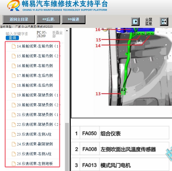 2020年上汽集团(荣威)-i5全车模块位置