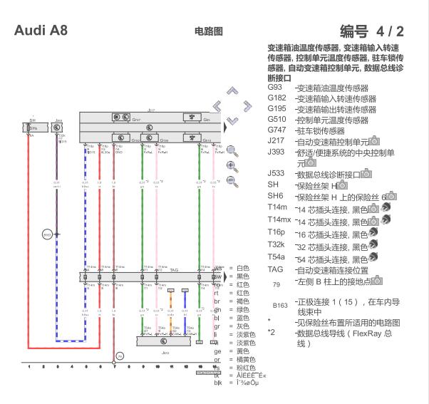 2020年奥迪A8变速箱电路图