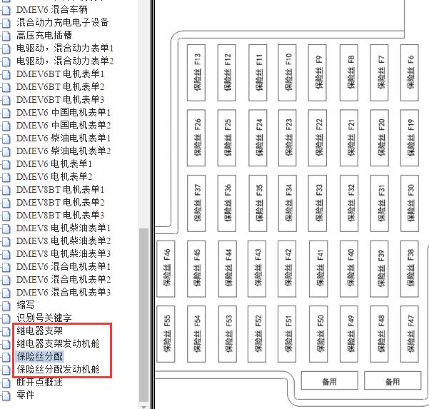 2015年保时捷卡宴保险与继电器位置