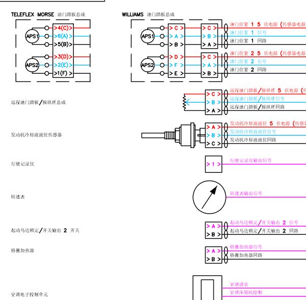 福田图雅诺F2.8NS发动机电路图
