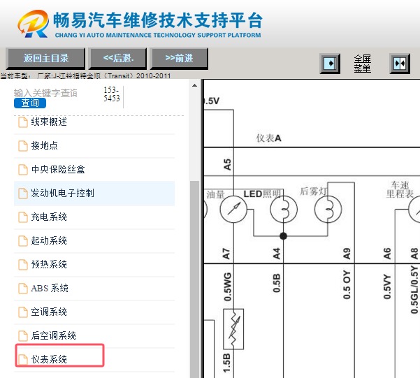 2010-2011年江铃福特全顺仪表电路图资料