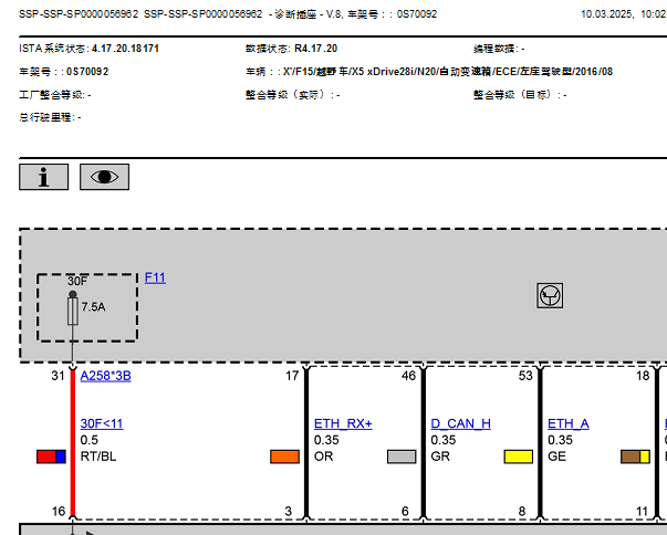2017年宝马X5全车网络通讯资料