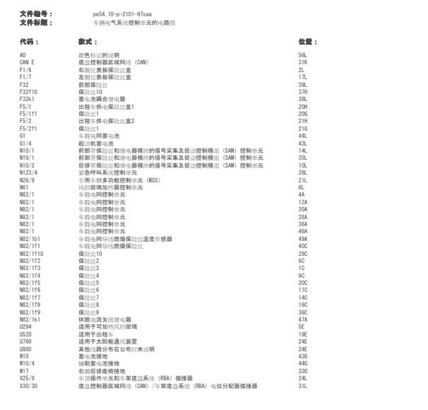 2006年奔驰S300 L蓄电池充电电路图