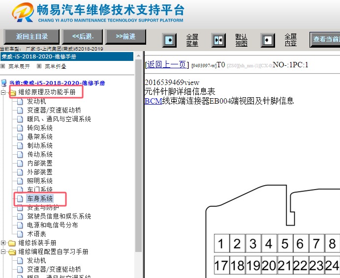 2018-2019年荣威i5 车身电脑针脚资料