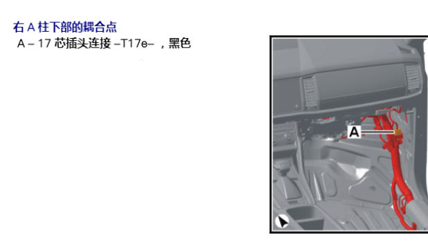 2020年斯柯达柯迪亚克T17e插头位置图