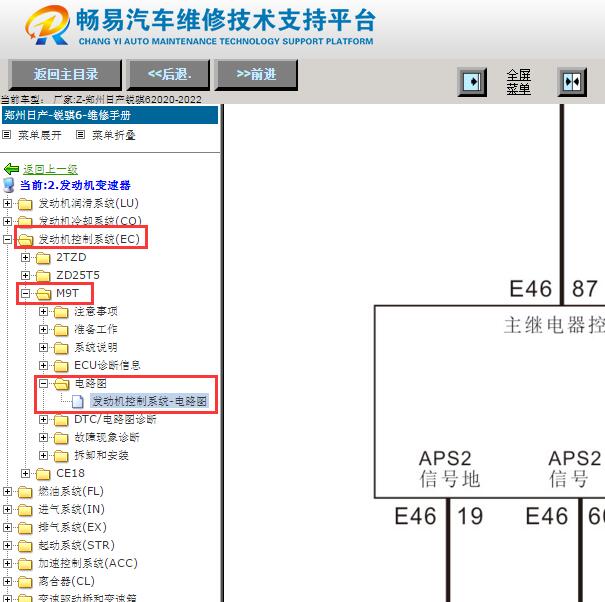 2020-2022年日产锐骐6发动机电路图
