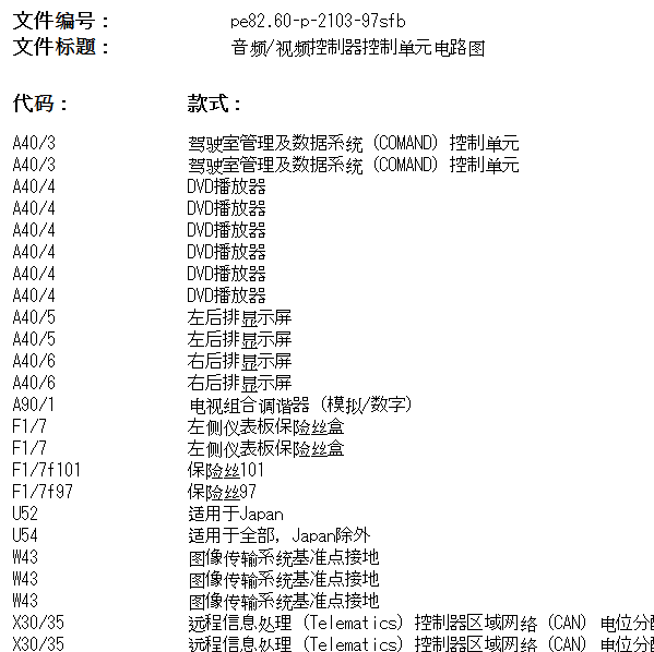 2011年奔驰S350L 视频模块电路图