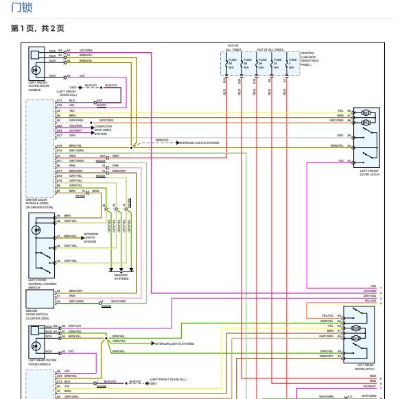 2018年沃尔沃S90门锁电路图