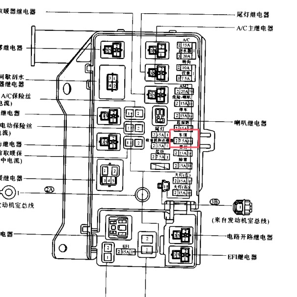 2006年丰田海狮顶灯保险位置