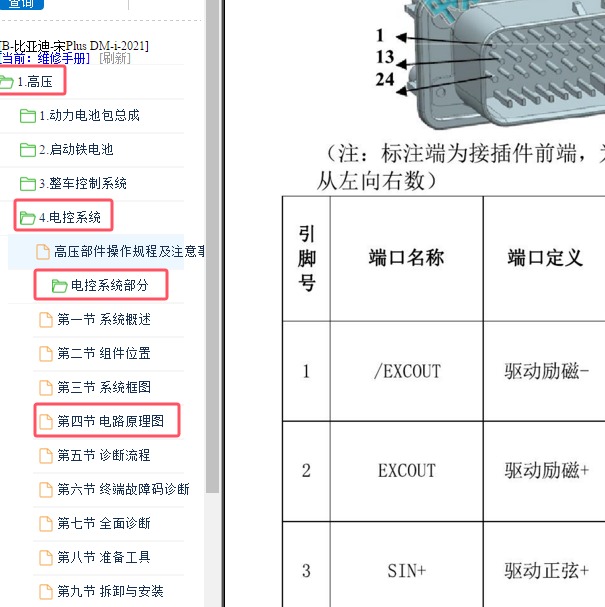 2021年比亚迪宋Plus DM-i电机控制低压插头针脚定义