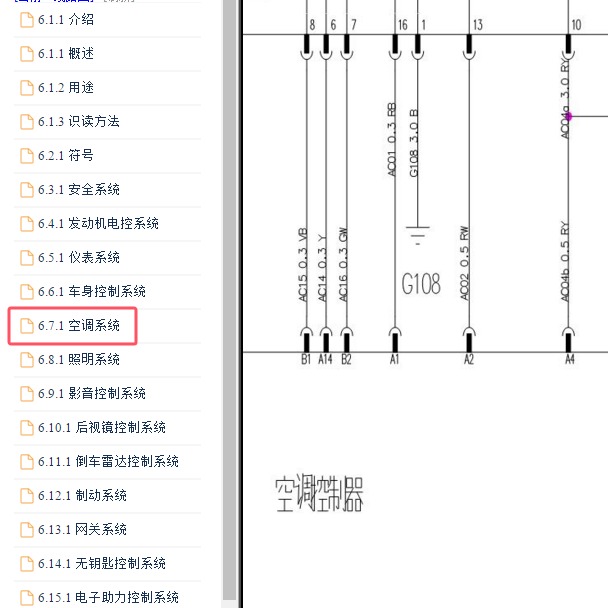 2018-2019年长安欧尚X70A空调电路图