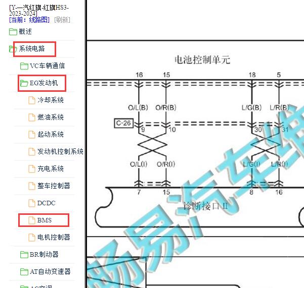 2023-2024年红旗HS3电池包电路图