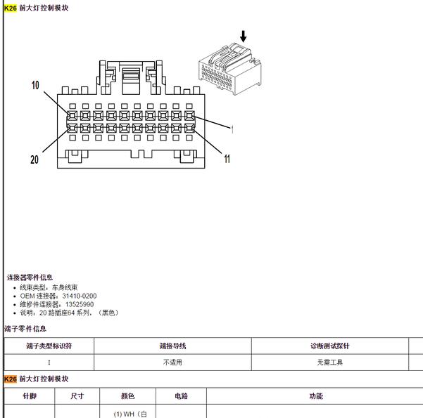 2021年凯迪拉克XT6大灯针脚定义