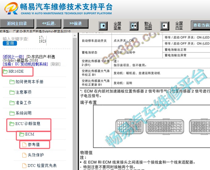 2016年日产轩逸发动机电脑针脚资料