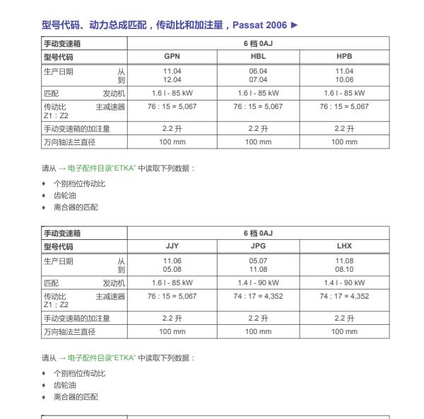 2005年大众帕萨特变速箱油保养资料