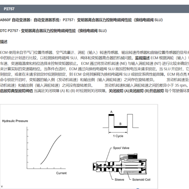 2009年丰田坦途P2757故障码维修诊断资料