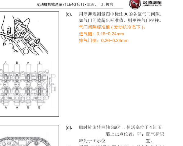 2017年汉腾X7S 发动机气门间隙数据资料
