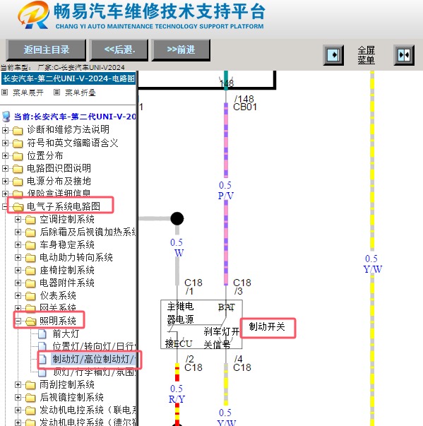 2024年长安汽车-UNI-V刹车开关电路图