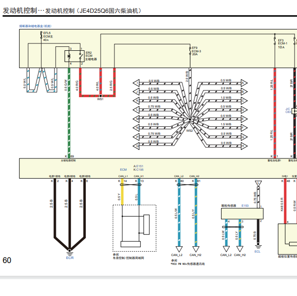 2020年五十铃铃拓JE4D25Q6A发动机电路图