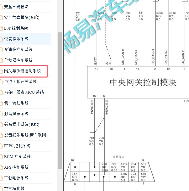 2016年长城哈弗H8网络通讯电路图.