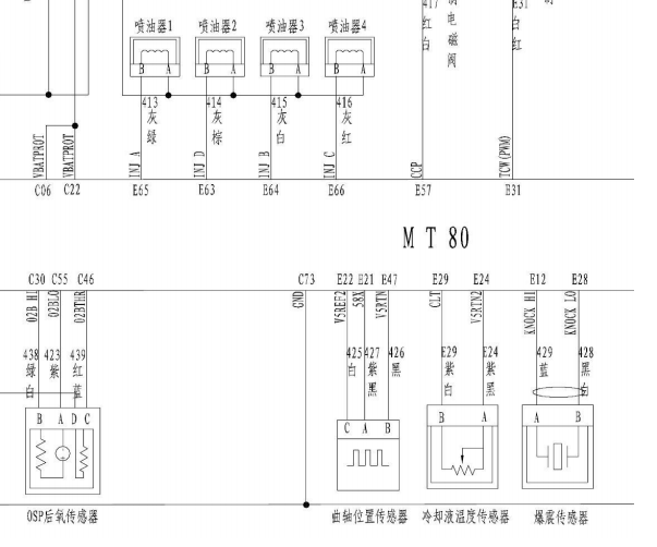 2009年哈弗H3发动机电路图和针脚资料