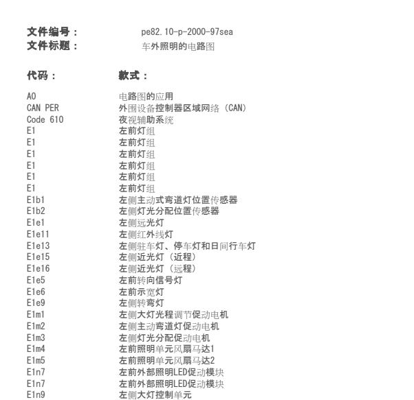 2017年奔驰S450大灯电路图