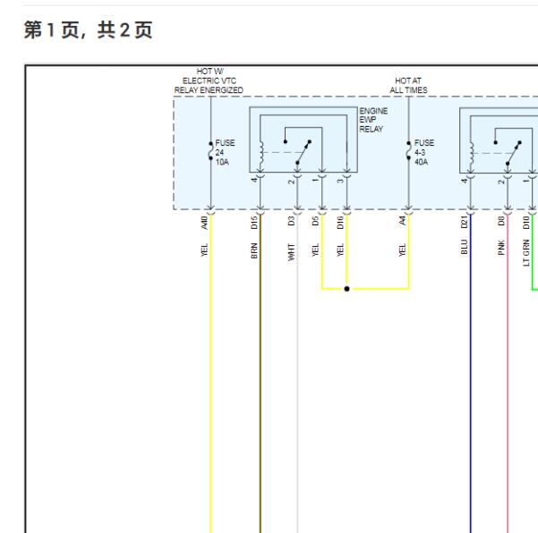 2023年本田CRV冷却风扇电路图