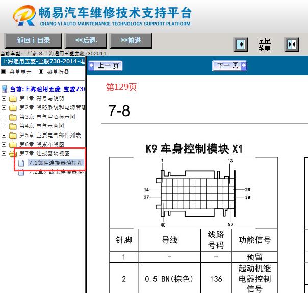 2014年宝骏730 BCM针脚资料