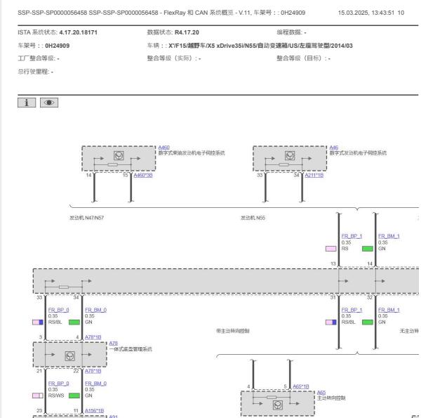 2014年宝马X5网络通讯电路图