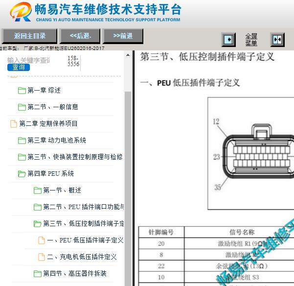 2016-2017年北汽EU260 PEU针脚定义