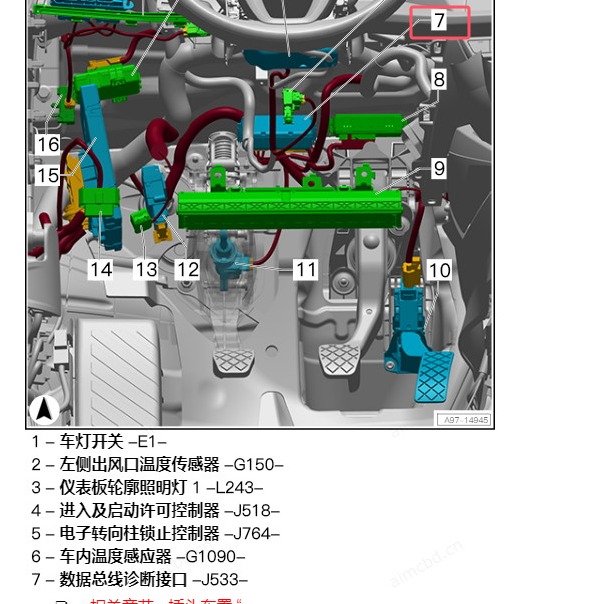2025年奥迪A3 网关安装位置