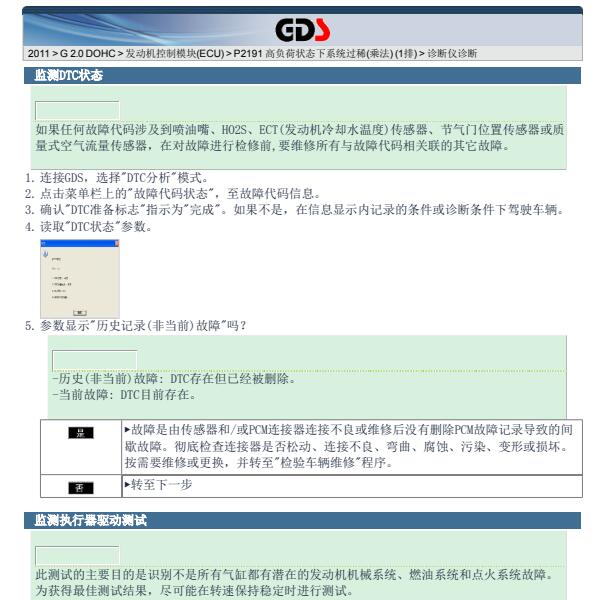 2011年起亚K9 P2191故障码资料