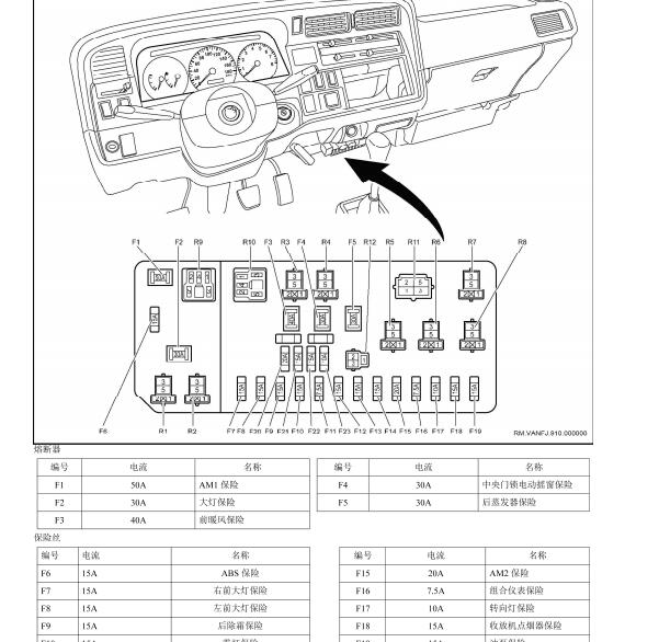 2010年福田风景爱尔法保险资料