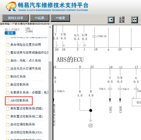 2019年黄海N3 ABS通讯电路图