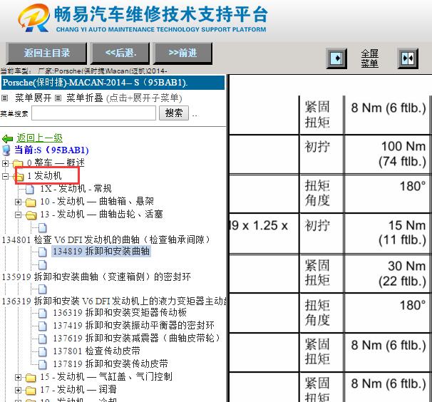 2014年保时捷Macan发动机扭矩资料