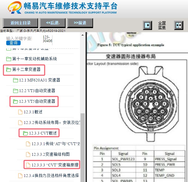 2019年东风汽车风光ix5 VT5变速箱针脚资料