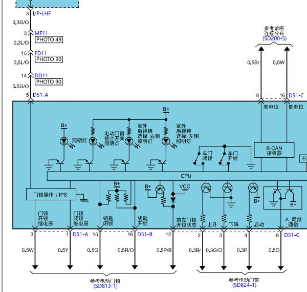 2010年现代雅科仕门锁电路图