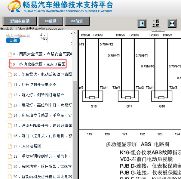 2011年华晨汽车骏捷ABS电路图