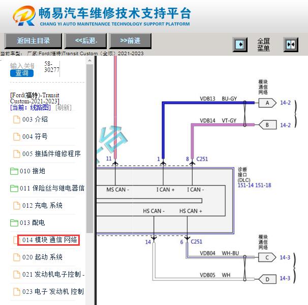 2021-2023年福特全顺OBD电路图